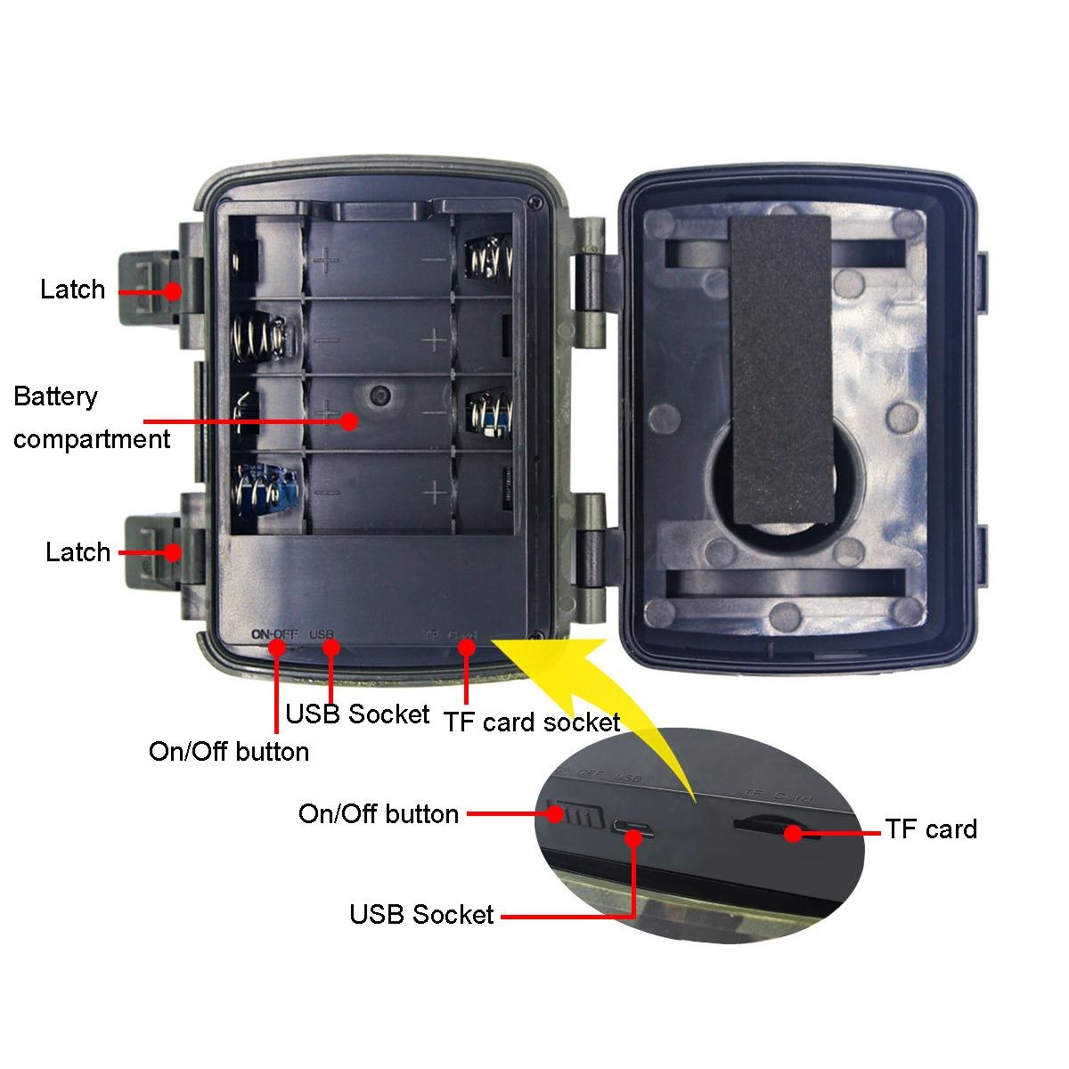 20mp 1080p Infrared Cameras with 38 Ir Lamps for Hd Monitoring