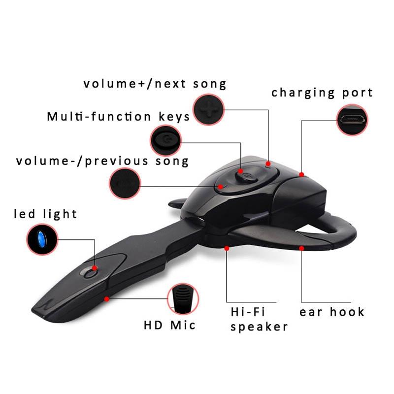 Scorpion Bluetooth Earphone - Unilateral Hanging Black Hole 5.0