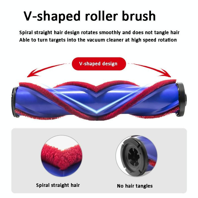 V-shaped Anti-tangle Floor Brush for Vacuum Cleaners - For Dyson G5 Series