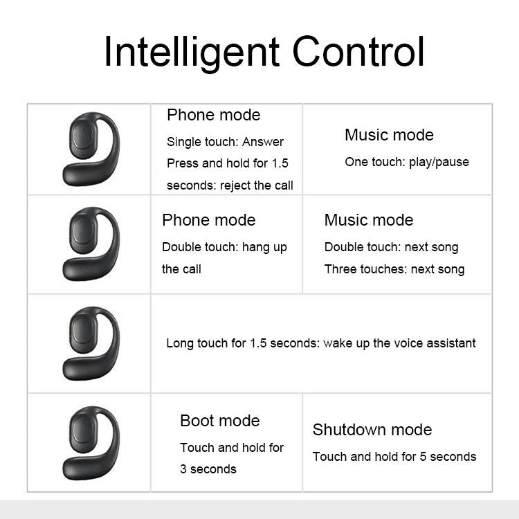 Wireless Bluetooth 5.2 Earphones with Noise Reduction Ear-mounted Design - Black Bag With Accessories