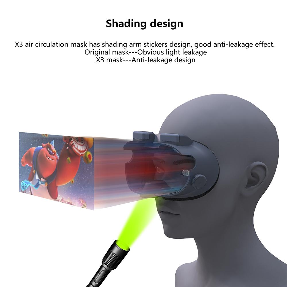 Soft Adjustable Vr Eye Mask Set for Meta Quest 3