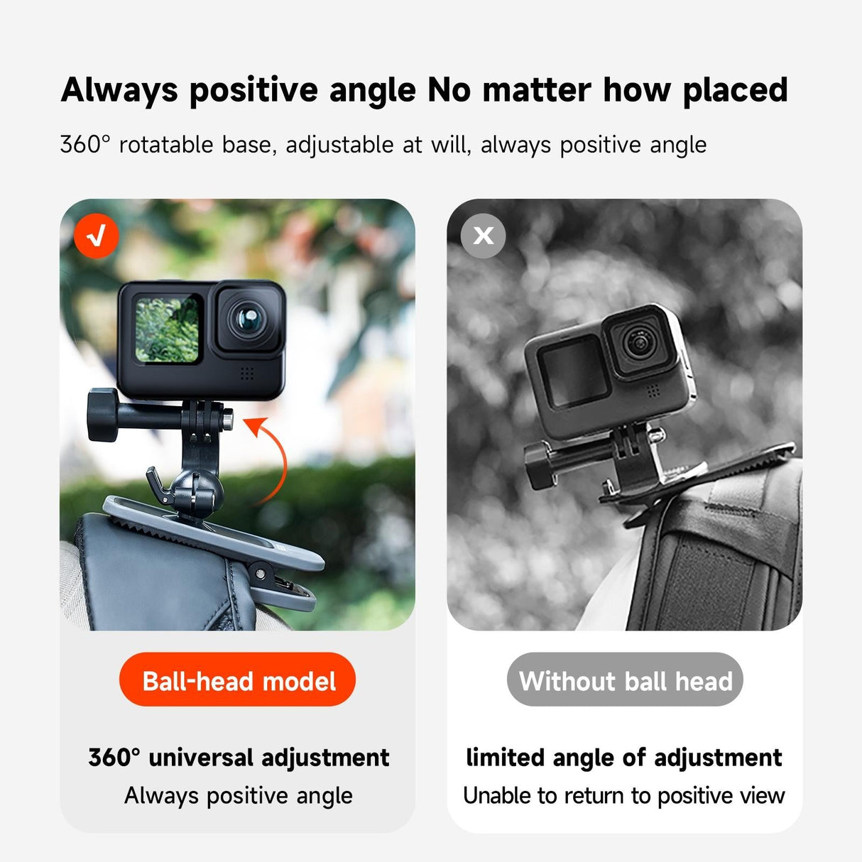 360 Degree Magnetic Backpack Clip Mount for Action Camera