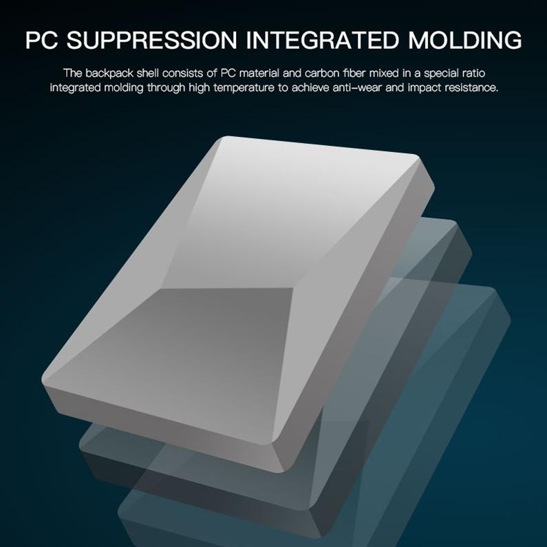 Waterproof Expandable Backpack with Usb Charging - Black Password Protected