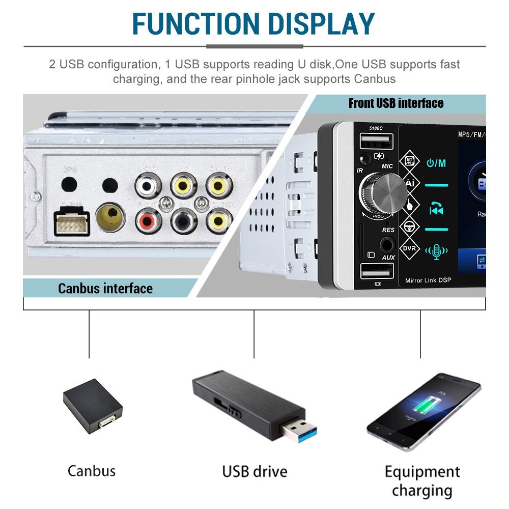 5.1 Inch Ips Capacitive Carplay Player + 12 Light Camera - Standard