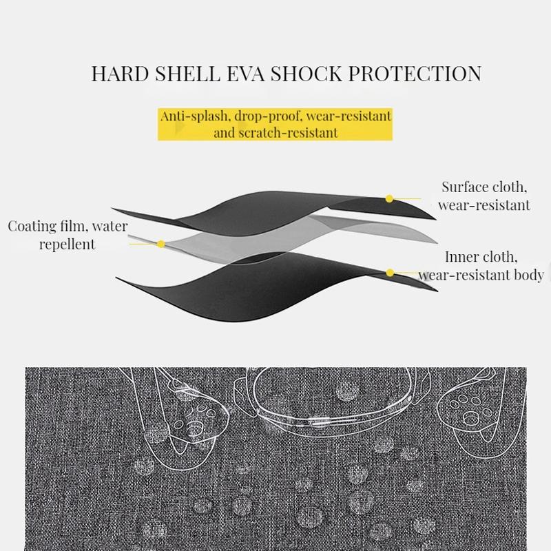 Compact Vr Storage Bag for Pico 4 - Hard Shell