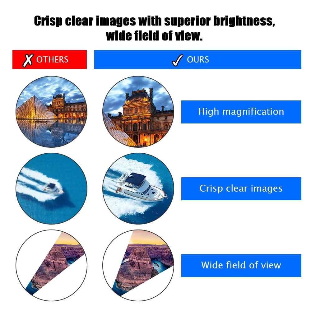 Outdoor Night Vision Telescope with Holder - 200x22