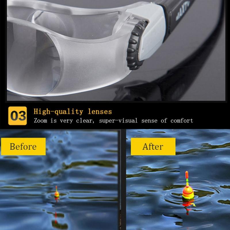 Adjustable Focus Fishing Telescope with Clip - Presbyopia & Yellow / Gray