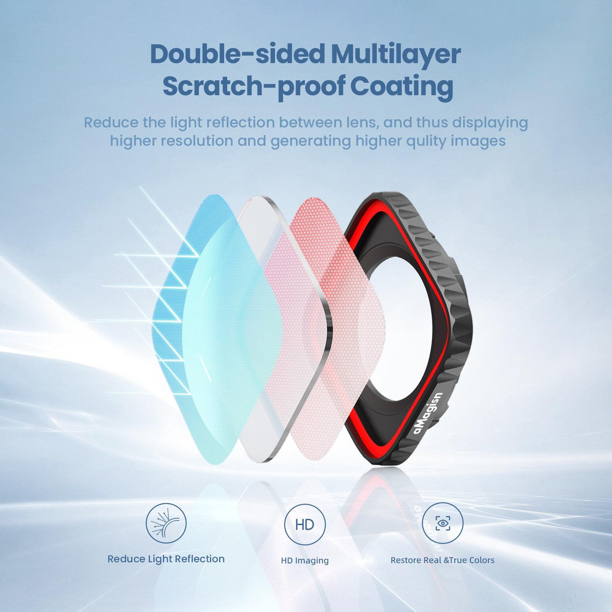 Waterproof Protective Goggles for Sports Camera - Magisn - For Insta360 Ace Cpl