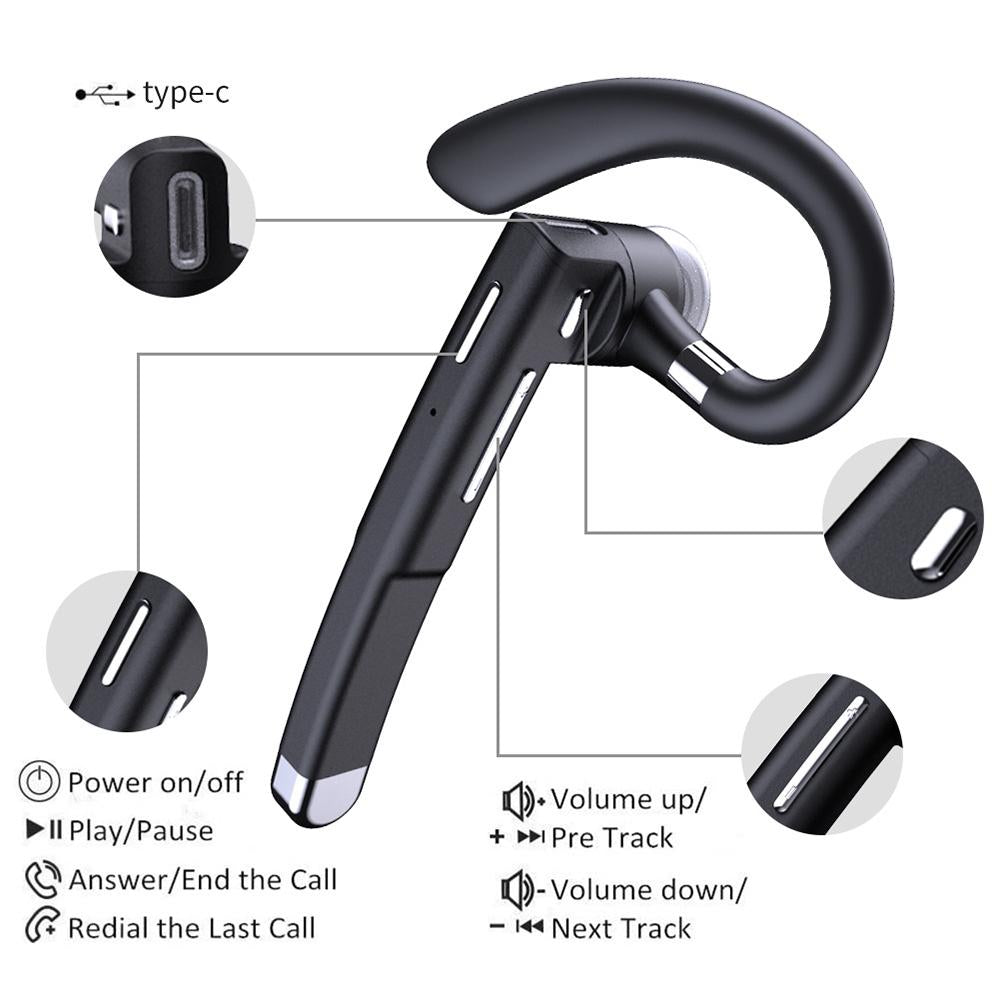 Wireless Bluetooth Earphone with Noise Cancelling & Rotatable Earhook - Charging Box & Digital Display