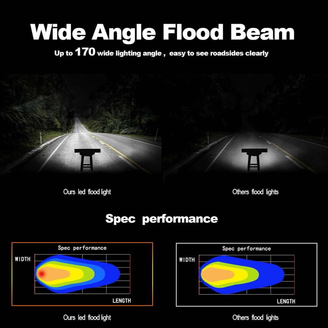15 Inch 75W 7500Lm 6000K Led Strip Working Refit Off - Road Vehicle Lamp Roof Strip Light