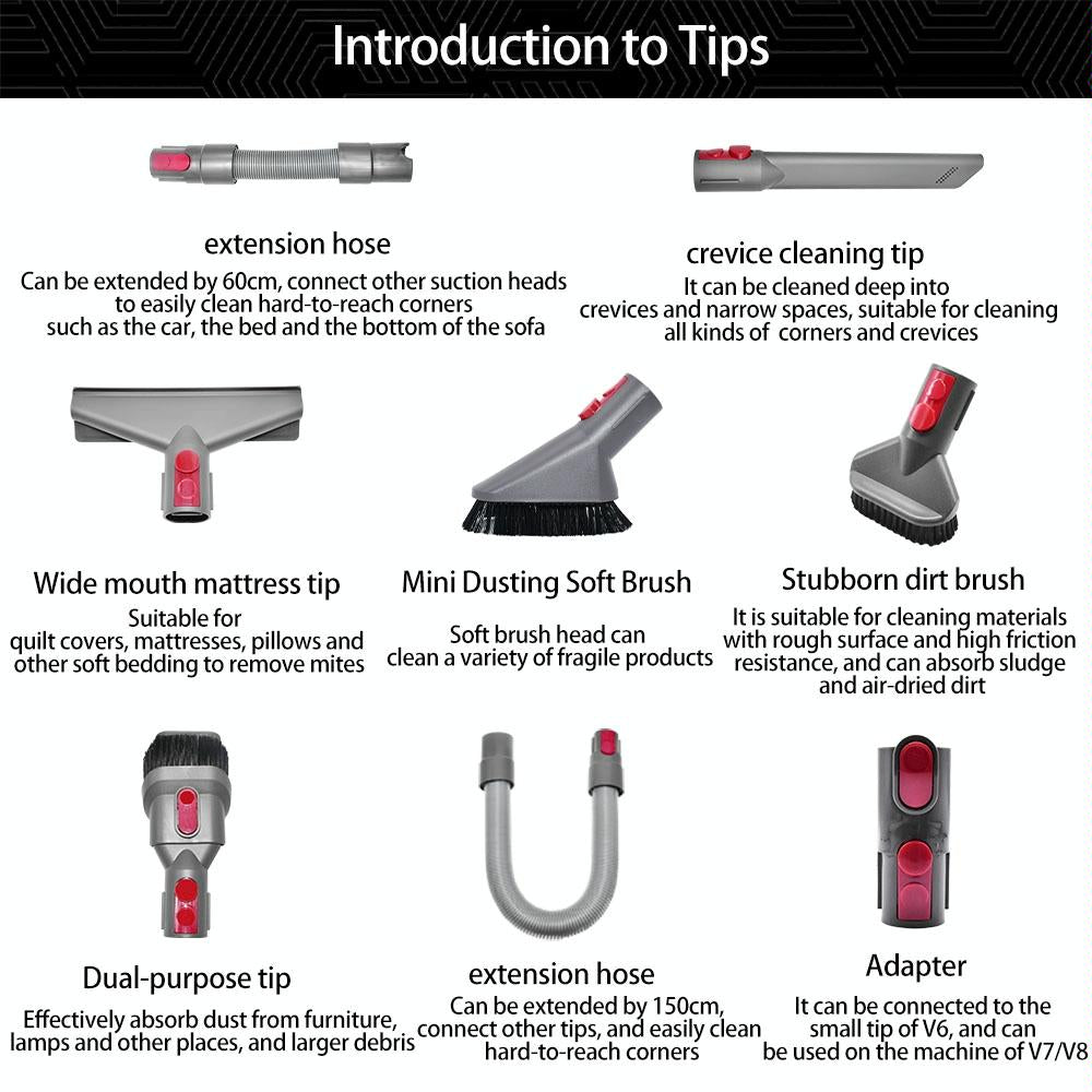 Vacuum Cleaner Hose Set for Dyson V7-v15