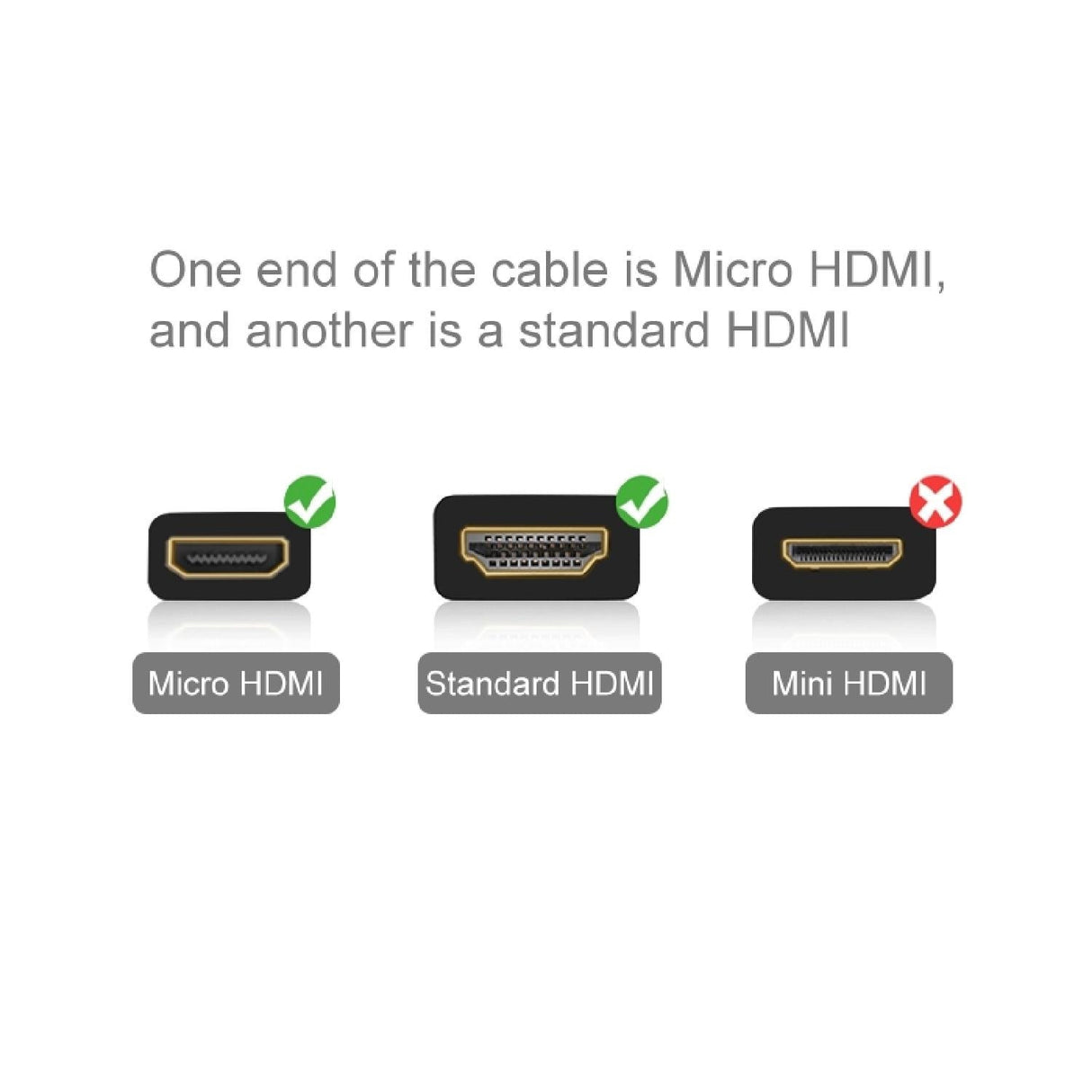 Full Hd 1080p Micro Hdmi Cable for Xiaomi Xiaoyi - 1.5m
