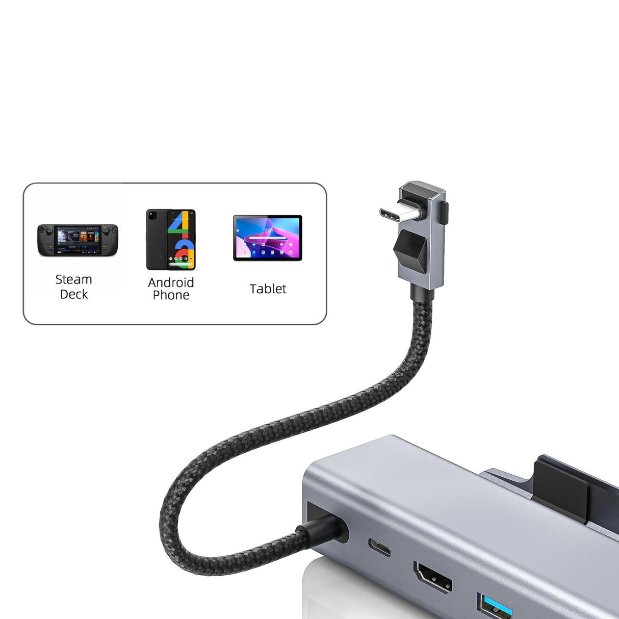 6-in-1 Docking Station for Steam Deck with Hdmi Rj45 Usb 3.0 Usb-c Pd 100w