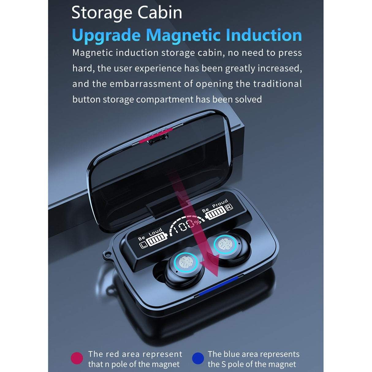 Waterproof Wireless Bluetooth Earphones with Touch Screen and Charging Box