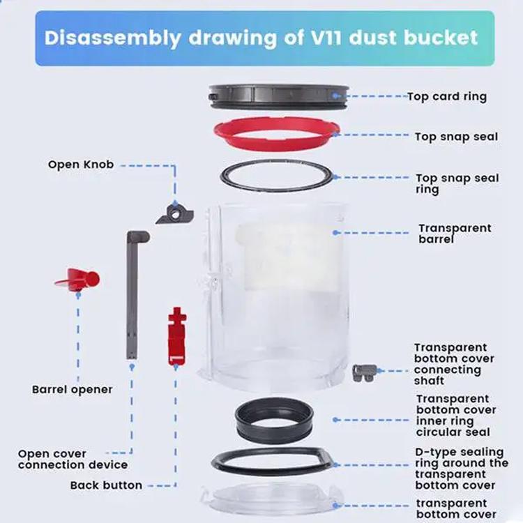 Vacuum Parts High Quality Replacement For Efficient Cleaning - For Dyson V12 Dust Bin Top Snap Ring