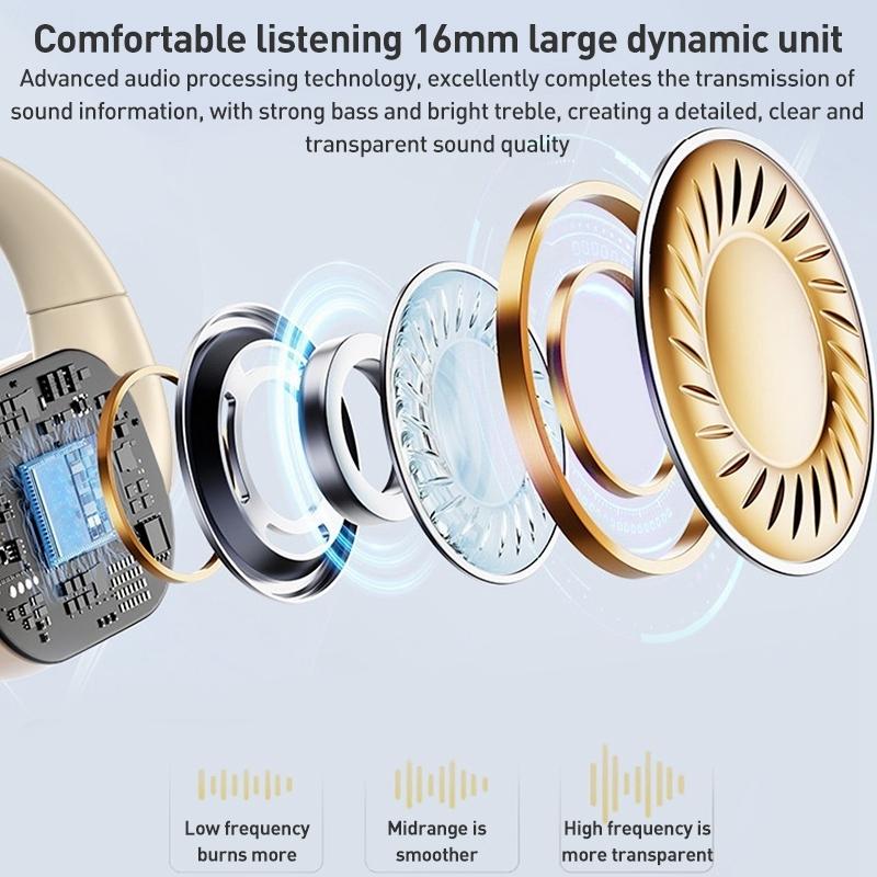 Phantom Open Wireless Bluetooth Earphones - Zga Gs13 - Black