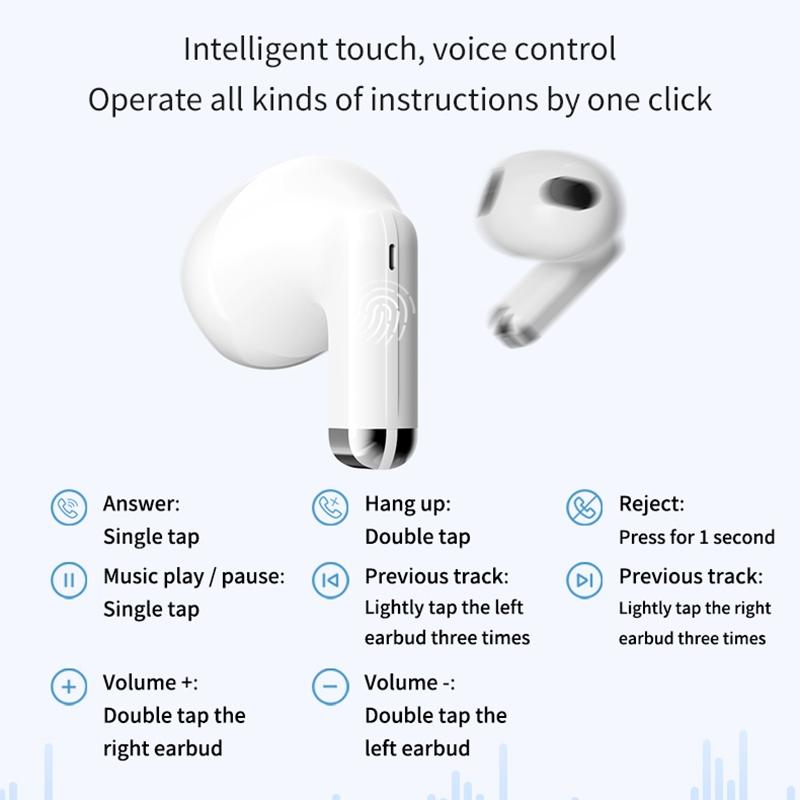 High-fidelity Bluetooth 5.3 Earphones - White