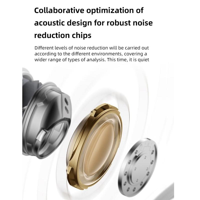 Wireless Noise-cancelling Earbuds with Charging Case - White