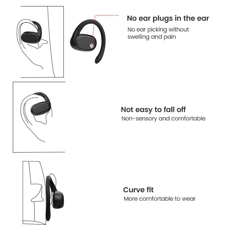 Wireless Single Ear Bluetooth Earphone - Hanging Ear Design - Black