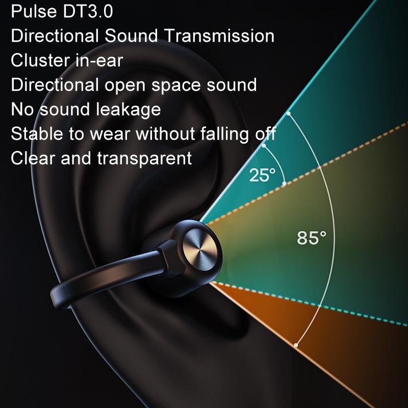 Wireless Bone Conduction Earphones - Openbuds Clip-on for Sports - Black