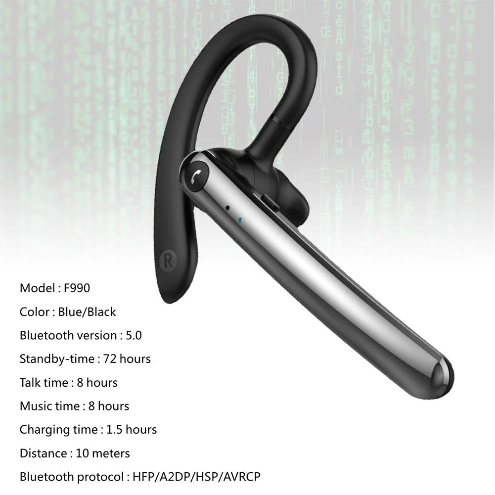 180 Degree Rotating Bluetooth 5.0 Wireless Earphones with Noise Cancellation and Mic