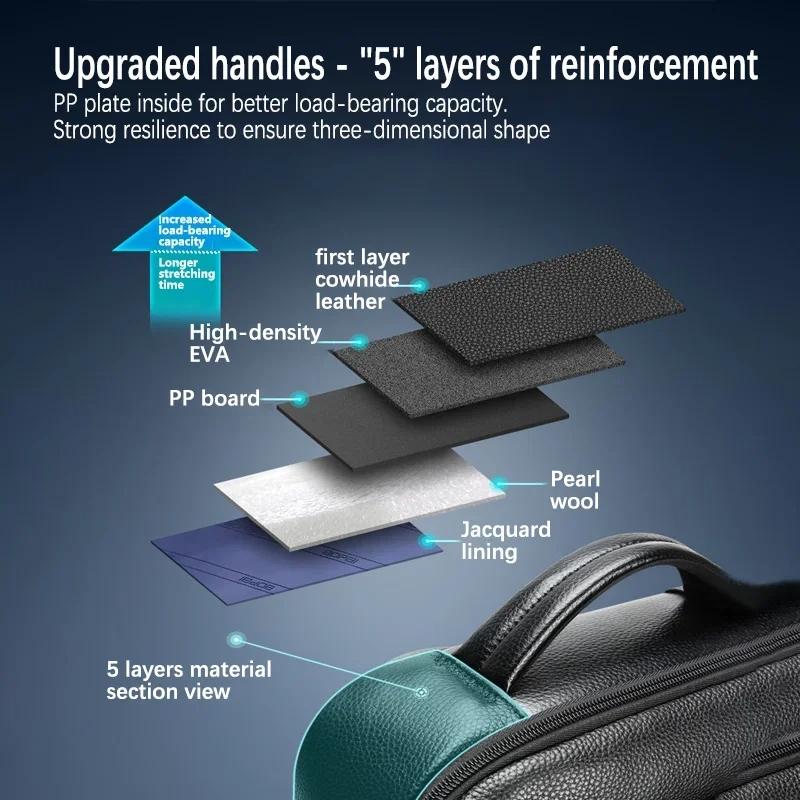 Large Business Laptop Backpack in First-layer Cowhide - Black