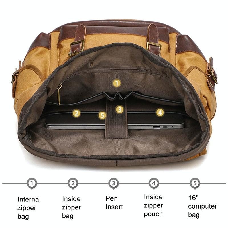 Travel-ready Retro Canvas Backpack - Spacious Design - Gray