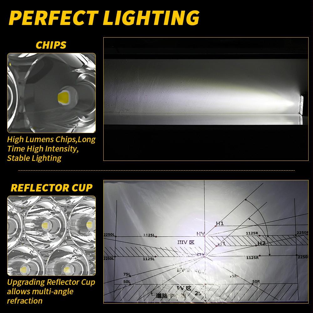 12 - 30V 12W 6000K 2.5 Inch Car Led Engineering Auxiliary Light White Light