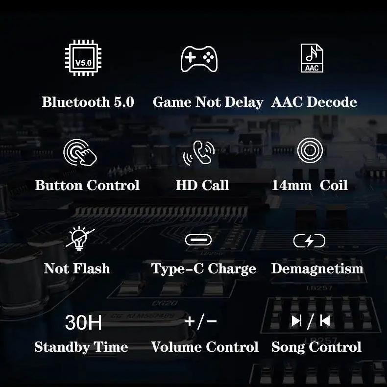 Wireless Noise-cancelling Bluetooth Earbuds with Dual Battery Display - T17 Black