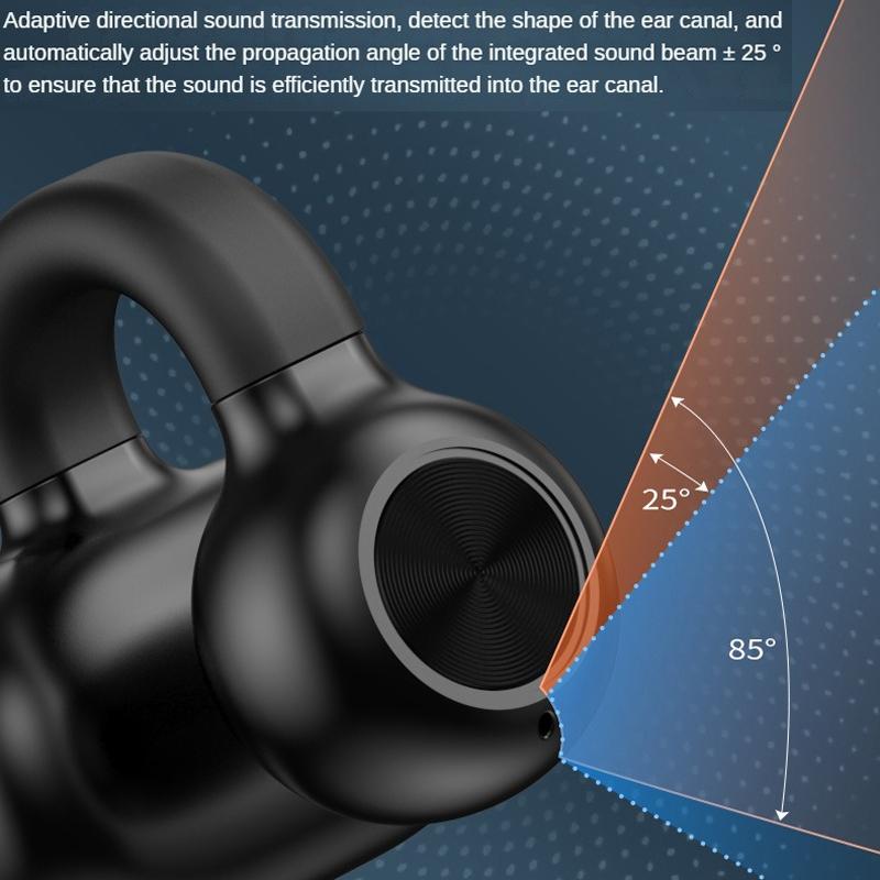 Wireless Single-ear Bluetooth 5.3 Earphone - Z28 - Black Box Packag