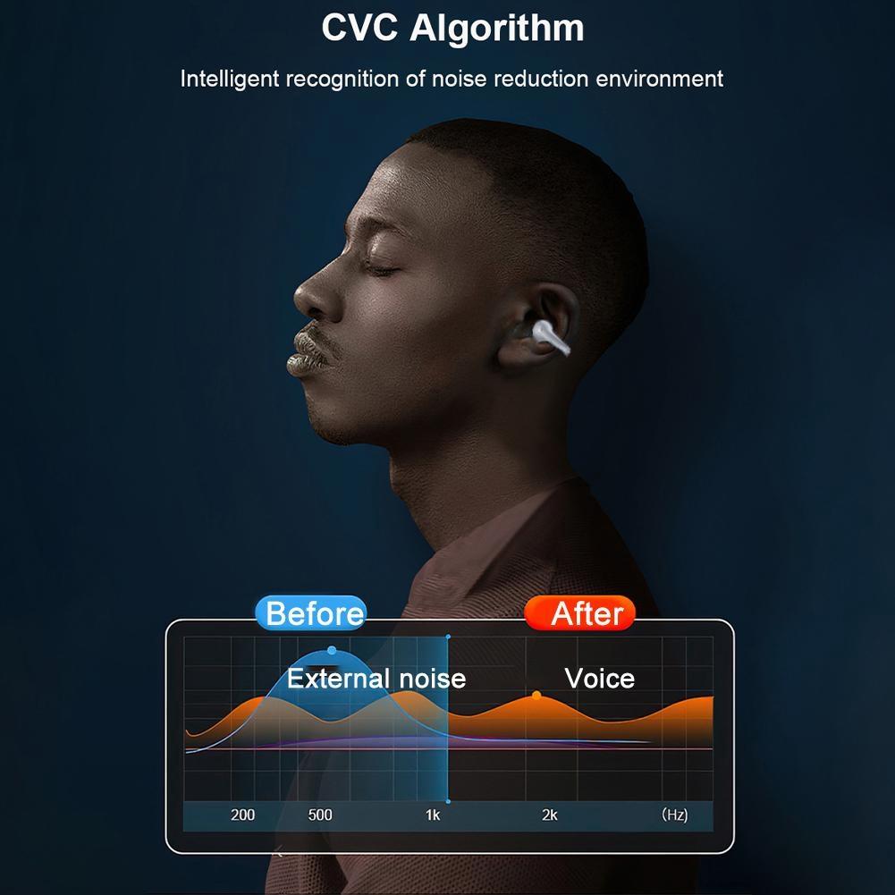 Wireless Noise-cancelling Bluetooth Earbuds with Led Display - White