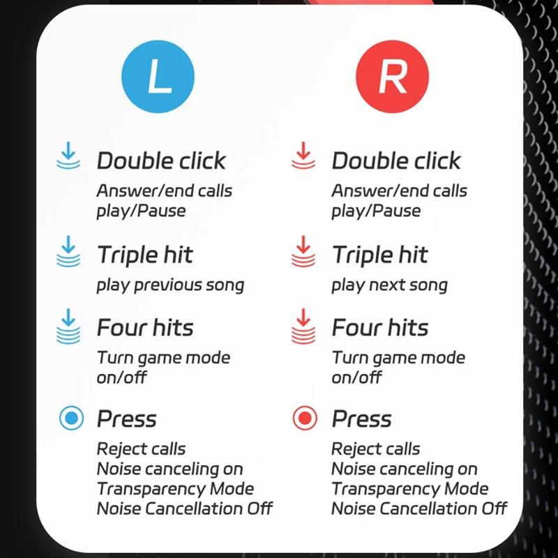 Wireless Noise-cancelling Bluetooth Earbuds - Music Cube - White