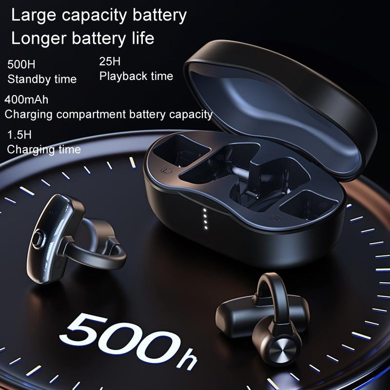 Wireless Bone Conduction Earphones - Openbuds Clip-on for Sports - White