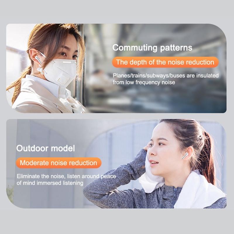 Wireless Anc Bluetooth Earphones - Active Noise Reduction - White