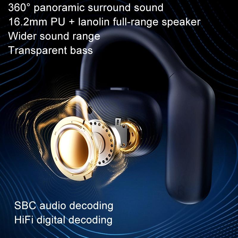 Crystal Air Conduction Bluetooth Earphones - Openbuds Ows - Navy