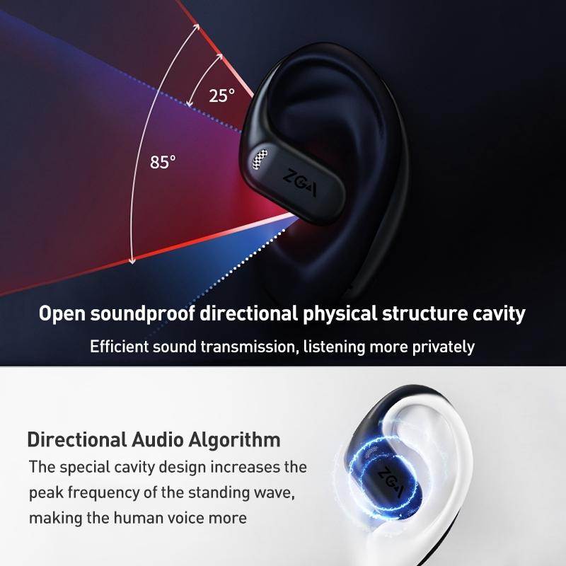 Wireless Bluetooth Earphone Ear-mounted - White