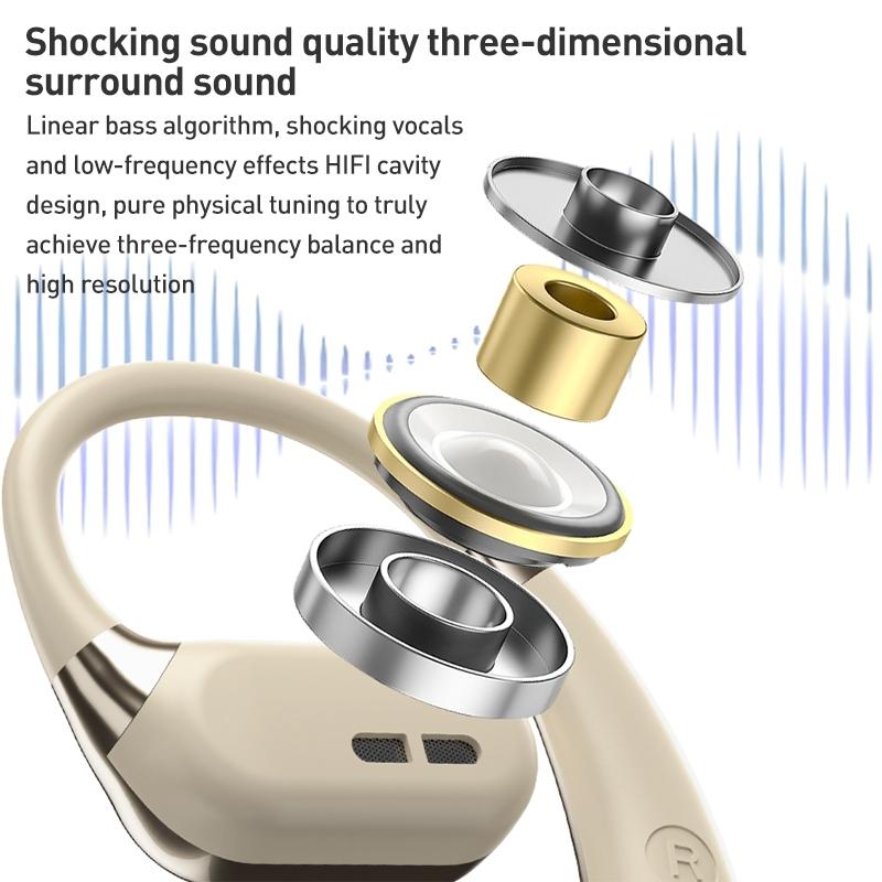 Wireless Bluetooth Earphone Ear-mounted - White