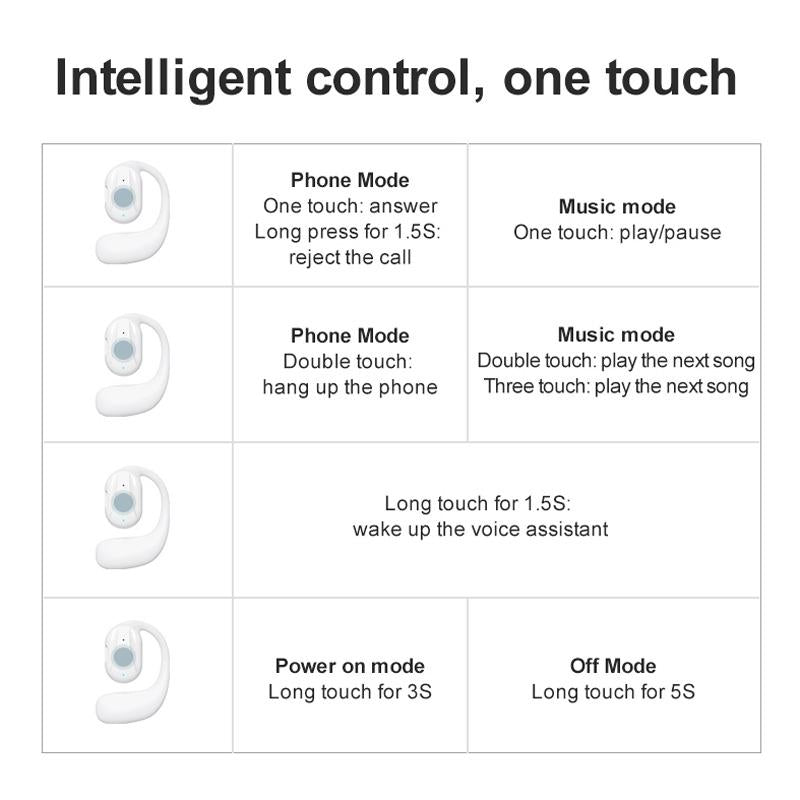 Black Yj77 Bluetooth 5.2 Ear-mounted Bone Conduction Headset for Left Ear - Left Ear White