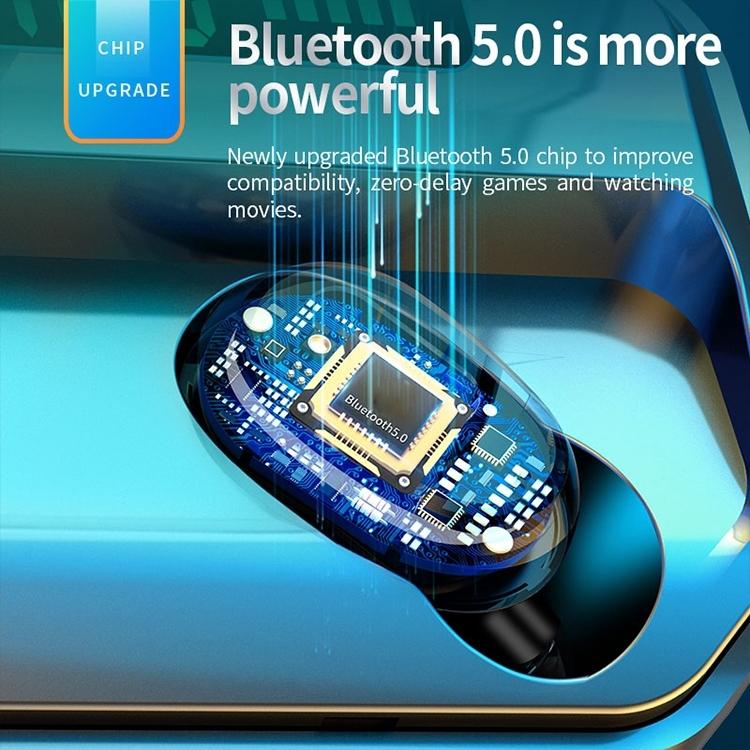 Wireless Bluetooth 5.0 Earbuds with Touch Display & Charging Case - Black