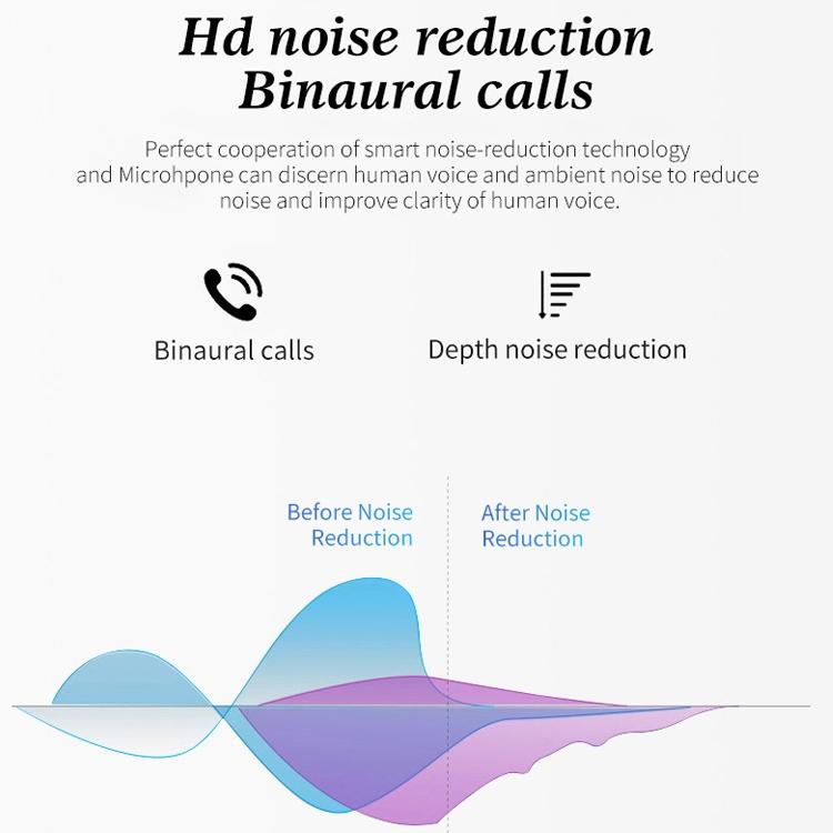 Wireless Sports Bluetooth 5.0 Earphones - Binaural Stereo - Black