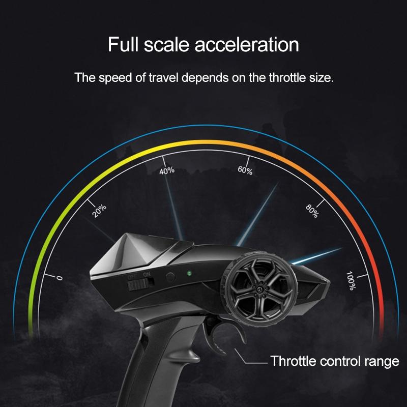 Four-way Remote Control Toy Car - 2.4ghz - Black