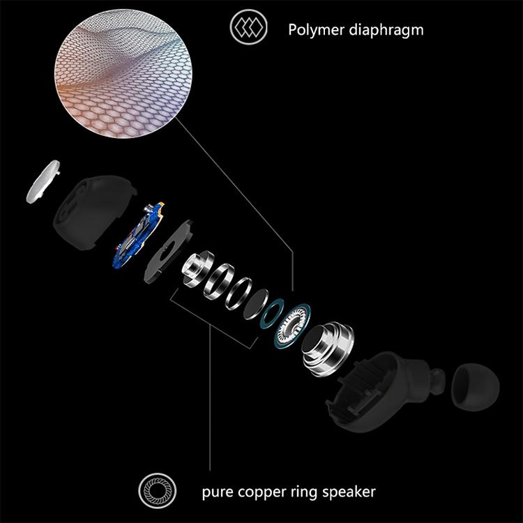 Wireless Bluetooth 5.0 Earphones - Binaural Stereo Automatic Pairing - Black