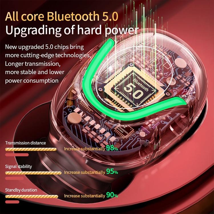 True Wireless Bluetooth 5.0 Earphones with Touch Display and Charging Box - Black