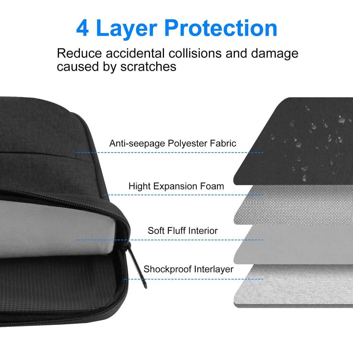 14-15 Inch Laptop Sleeve Briefcase for Macbook Samsung Thinkpad Sony Dell Alienware Chuwi Asus Hp - Black