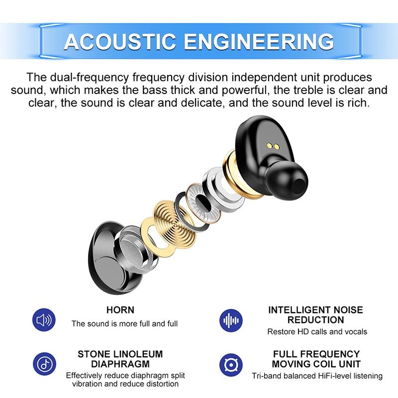 Touch Bluetooth Earphones with Noise Cancelling and Pull-out Charging Box
