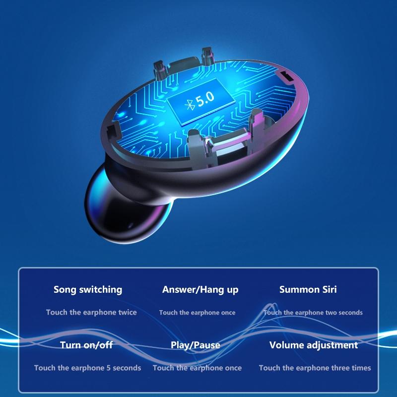 Wireless Earbuds with Noise Cancellation & Magnetic Charging - Led Display