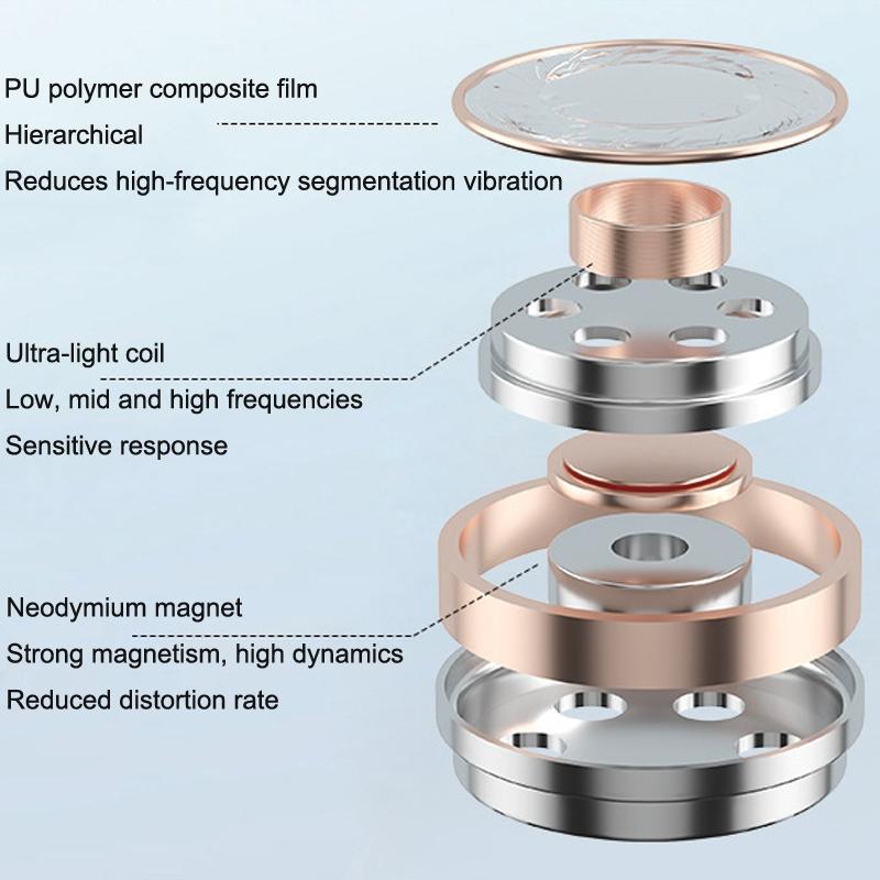 Wireless In-ear Tws Earphone for Hifi Music and Gaming - Purple