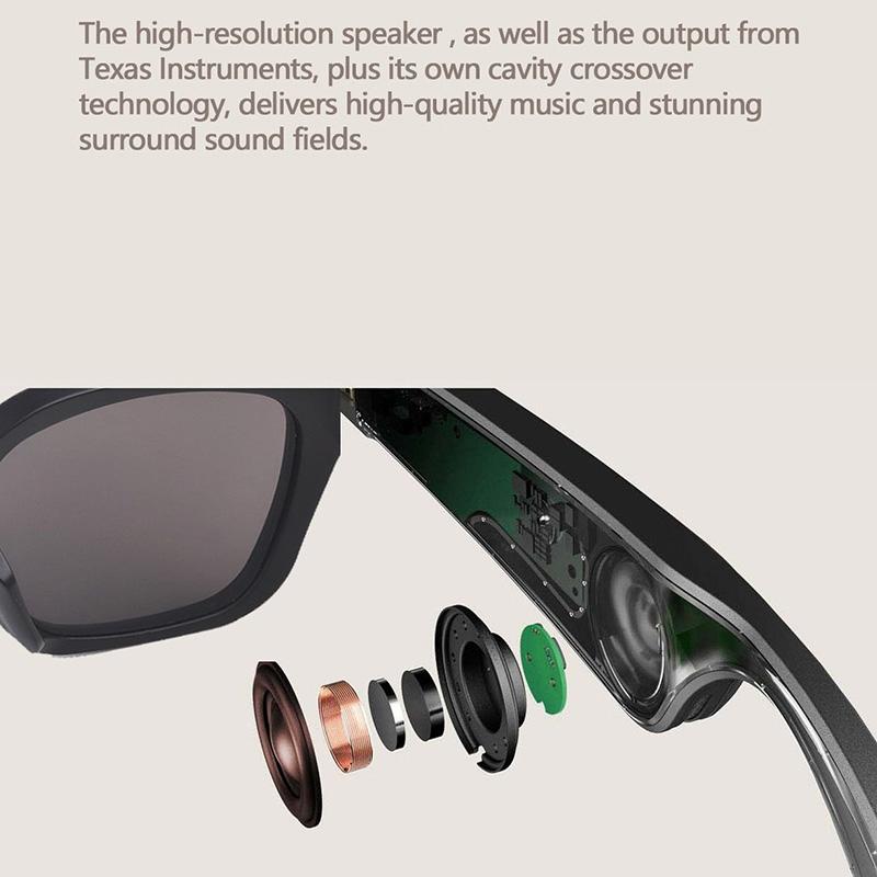 Waterproof Bluetooth Glasses Earphone - Mini Binaural Smart Call - Transparent