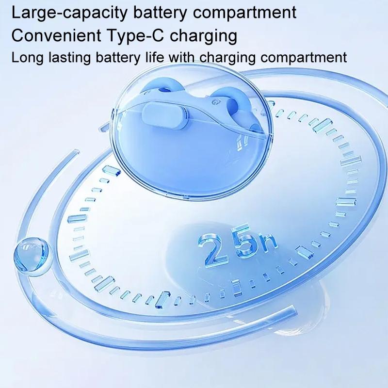 Wireless Bluetooth Earphone - Transparent Ear Clip - Ows Sports - Blue