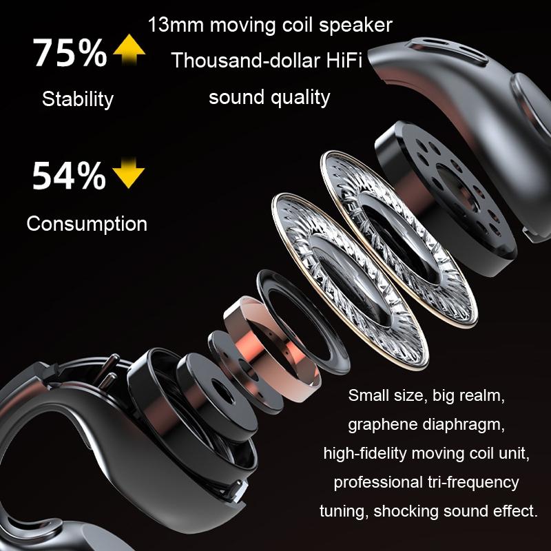 Wireless Bone Conduction Clip-on Bluetooth Headset - Noise Reduction - Purple